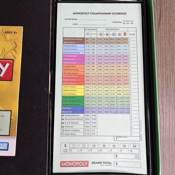 Monopoly Championship Edition Family Game With Trophy 2009 Hasbro - Picture 4 of 15